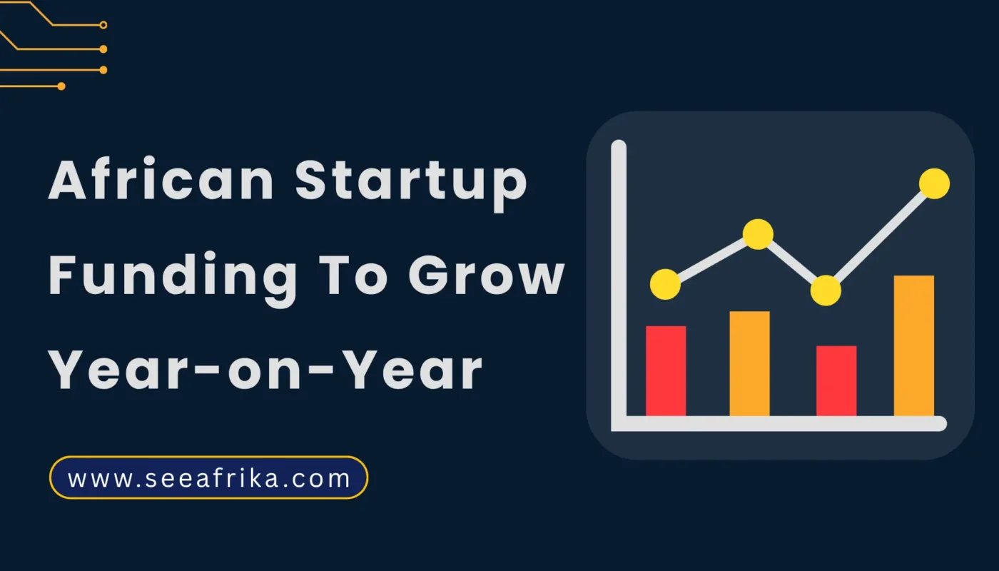 African Startup Funding to Grow YoY